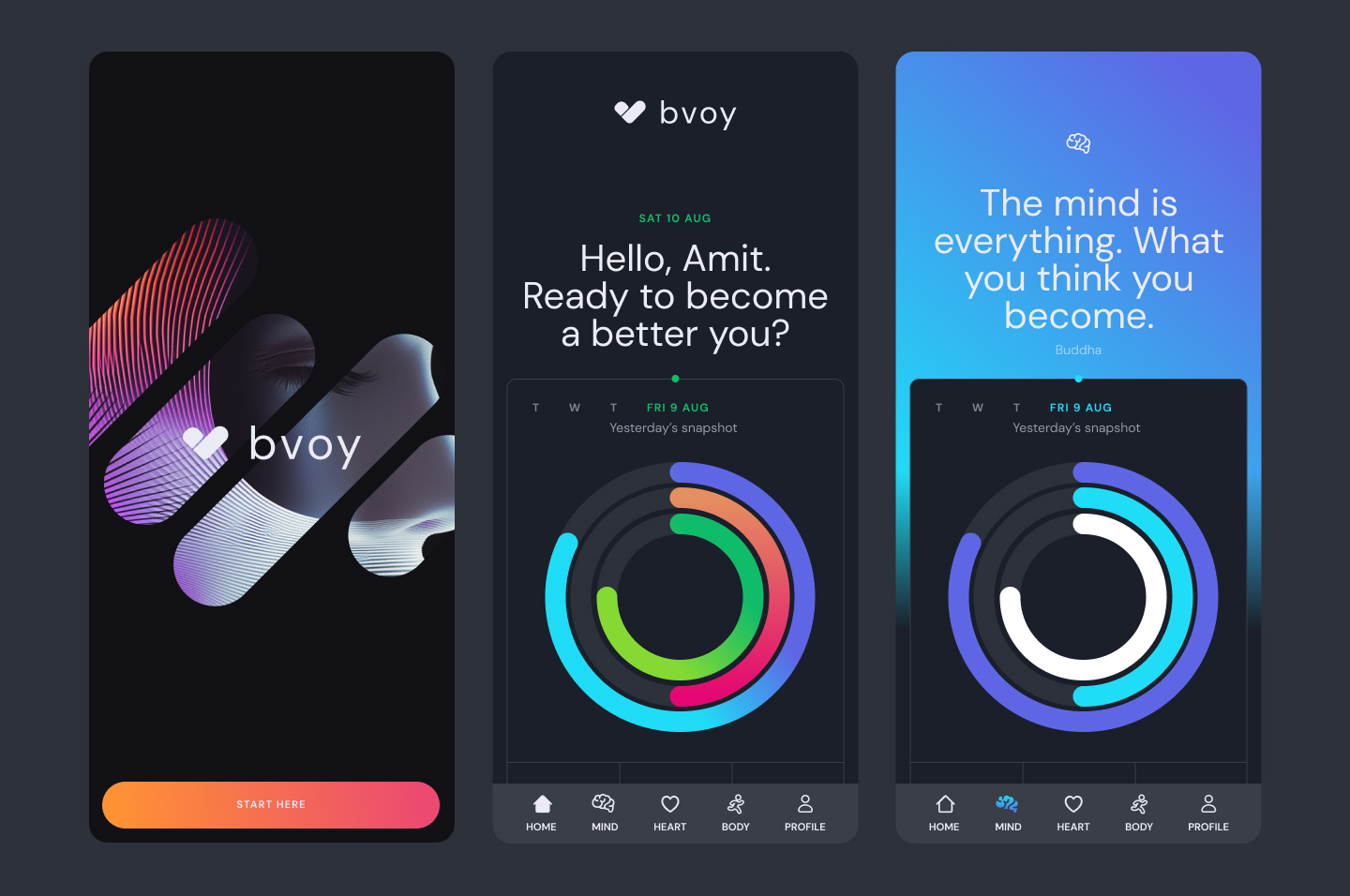 AI meets UX/UI
